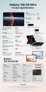 Galaxy-Tab-S8-Infographic_visual