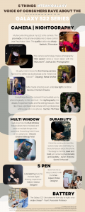 5 Things #TeamGalaxy Voice of Consumers Rave about the Galaxy S22 Series_KV