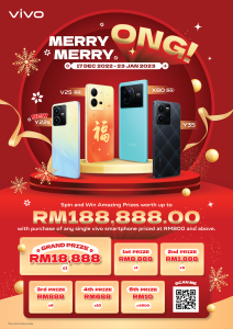 Merry Merry Ong Visual