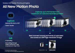 001-ProVisualEngine-Never-Miss-a-Moment-Motion-Photo