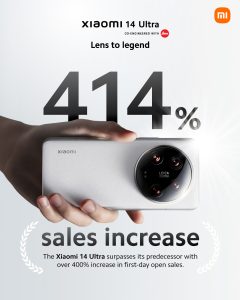 Xiaomi 14 Ultra Sales Result Announcement