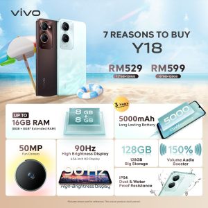 vivo Y18 - 1