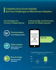 Canalys Report_01