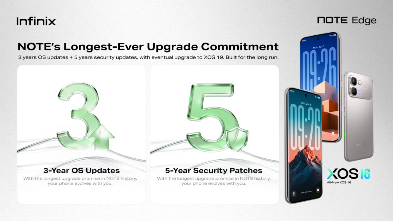 Infinix NOTE Edge Raises the Bar with 3 Years of OS Updates and 5 Years ...