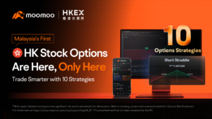 Hong Kong Stock Options KV