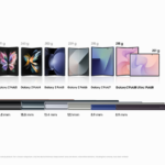 How Samsung Made the Galaxy Z Fold8 the World’s Lightest Foldable at 201 Grams