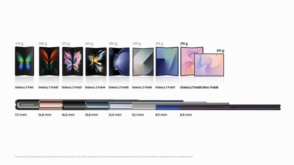 KV_01_Galaxy Z Fold Heritage